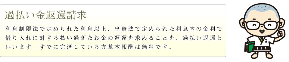 過払い金返還請求